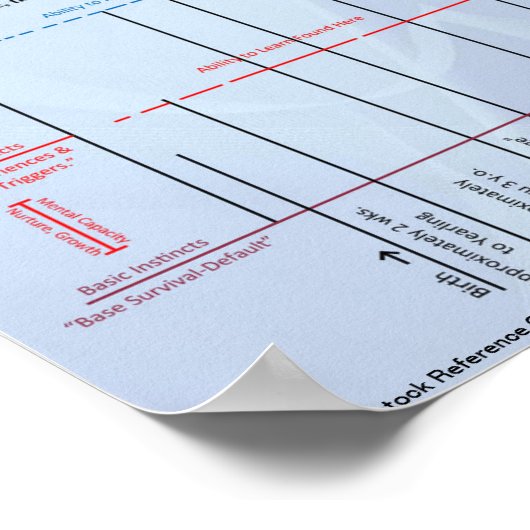 Herd Dynamics Poster (Hoek)