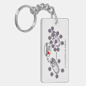 Herdenk Zika 2-gesteunde Sleutelhanger door RoseWr (Voorkant Links)