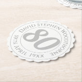 Herdenking 80ste verjaardag van de verjaardag van  kartonnen onderzetters (Gekanteld)