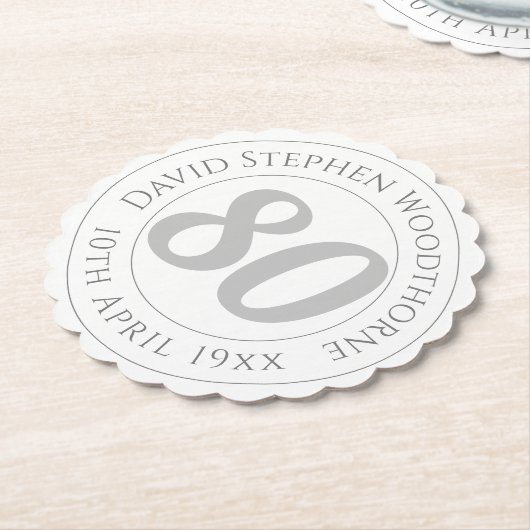 Herdenking 80ste verjaardag van de verjaardag van kartonnen onderzetters (Gekanteld)