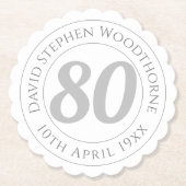 Herdenking 80ste verjaardag van de verjaardag van  kartonnen onderzetters (Voorkant)