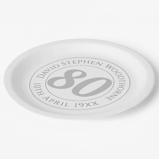 Herdenking 80ste verjaardag van de verjaardag van  papieren bordje (Gekanteld)