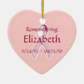 "Herdenking____" Borstkanker Keramisch Ornament (Voorkant)