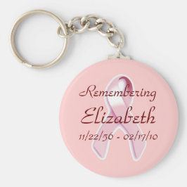 "Herdenking____" Borstkanker Sleutelhanger