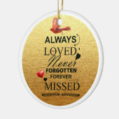 Herdenking Kerstmis ornamenten kardinaal in herinn (Links)