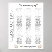 Herdenking Klassereünie tot 102 Namen Poster (Voorkant)