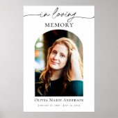 Herdenking of begrafenisfoto eerbetoon in ons hart poster (Voorkant)