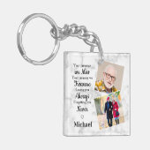 Herdenking op persoonlijke titel 2 FotoMemorial Sleutelhanger (Voorkant Links)