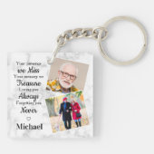 Herdenking op persoonlijke titel 2 FotoMemorial Sleutelhanger (Achterkant)