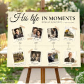 Herdenking Tijdlijn Poster Cadeaus Print voor Man