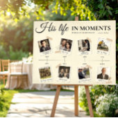 Herdenking Tijdlijn Poster Cadeaus Print voor Man