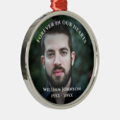 Herdenking van de dood - herdenking van het leven  metalen ornament (Rechts)