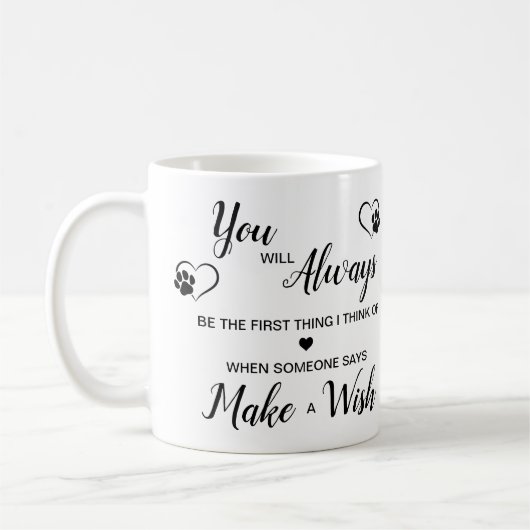 Herdenking van de herdenking van de herdenking van koffiemok (Links)