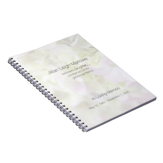 Herdenking van de sluiting van Hydrangea Notitieboek (Rechterzijde)