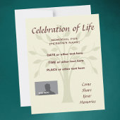 Herdenking van de uitnodiging tot het indienen van