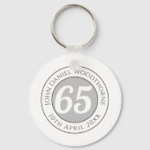 Herdenking van de verjaardag met Naam, Leeftijd, & Sleutelhanger (Voorkant)