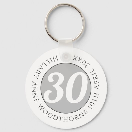 Herdenking van de verjaardag met Naam, Leeftijd, & Sleutelhanger (Achterkant)