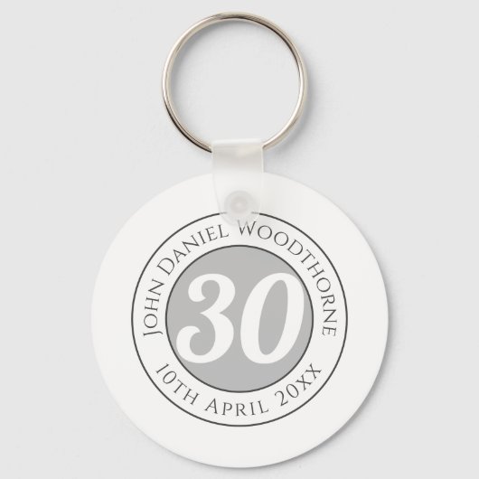 Herdenking van de verjaardag met Naam, Leeftijd, & Sleutelhanger (Voorkant)