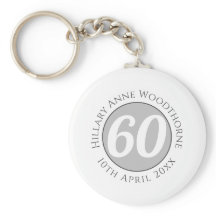 Herdenking van de verjaardag met Naam, Leeftijd, &