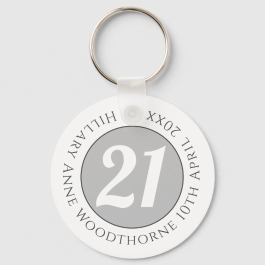 Herdenking van de verjaardag met Naam, Leeftijd, & Sleutelhanger (Achterkant)