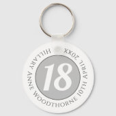 Herdenking van de verjaardag met Naam, Leeftijd, & Sleutelhanger (Voorkant)