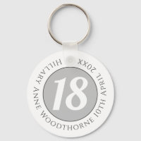 Herdenking van de verjaardag met Naam, Leeftijd, &