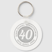 Herdenking van de verjaardag met Naam, Leeftijd, & Sleutelhanger (Achterkant)