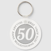 Herdenking van de verjaardag met Naam, Leeftijd, & Sleutelhanger (Voorkant)