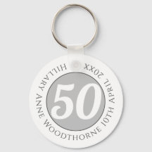 Herdenking van de verjaardag met Naam, Leeftijd, &