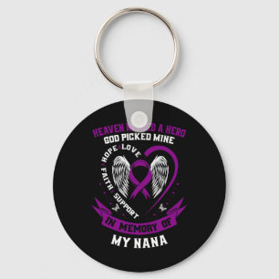 Herdenking van de ziekte van Nana Pancreas Sleutelhanger