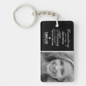 Herdenking van familieherdenking sleutelhanger (Voorkant)