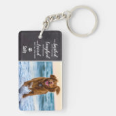 Herdenking van gezelschapsdieren Gift Sympathie -  Sleutelhanger (achterkant)