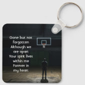 Herdenking Zakkaart Basketbalspel Sleutelhanger (Achterkant)