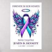 Herdenkings-ontvangkstbord voor preventie van zelf poster (Voorkant)