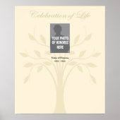 Herdenkings poster ter viering van het leven (Voorkant)