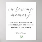 Herdenkingsbord 'In Loving Memory' Poster (Voorkant)