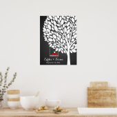 herdenkingsboviene rode bosvogel poster (Keuken)