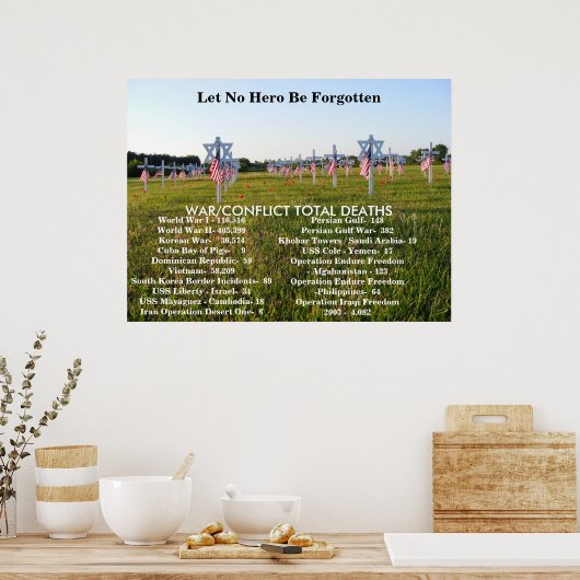 Herdenkingsdag Poster (Keuken)