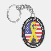 Herdenkingsdag Sleutelhanger (Voorkant Links)
