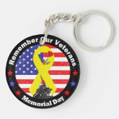 Herdenkingsdag Sleutelhanger (Achterkant)