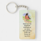 Herdenkingsfoto Waterverf Robin Tuinvogel Sleutelhanger (Voorkant)