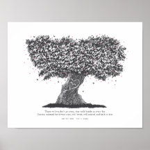 Herdenkingsgeschenk voor Moeder Sympathiegeschenk 