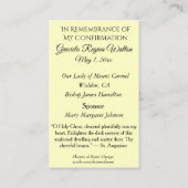 Herdenkingskaart voor het bevestigen van het verho visitekaartje (Achterkant)