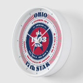 Herdenkingsklok Ohio State Wall (Hoek)