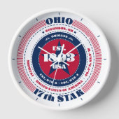 Herdenkingsklok Ohio State Wall (Voorkant)