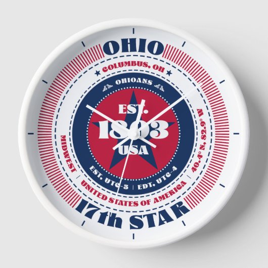 Herdenkingsklok Ohio State Wall (Voorkant)