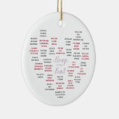 Herdenkingsornament Keramisch Ornament (Rechts)