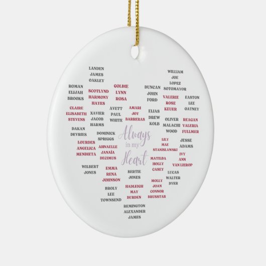 Herdenkingsornament Keramisch Ornament (Rechts)