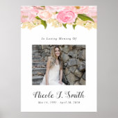 Herdenkingspartij bord poster (Voorkant)