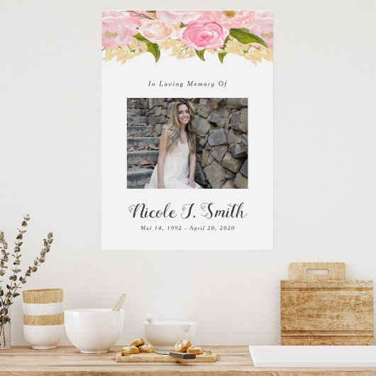 Herdenkingspartij bord poster (Keuken)